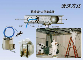 湖南雅新環?？萍加邢薰?中央空調清洗